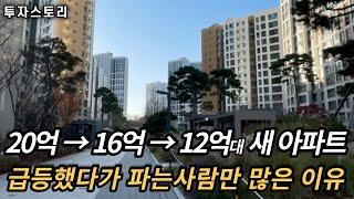 서울 강동구 고덕동 아파트 폭락(20억→16억→12억)이유와 둔촌주공과의 연관관계를 알아보자 [아파트 아파트매매 부동산 부동산전망 분양권 재개발 재건축 급매 신축 서울아파트]