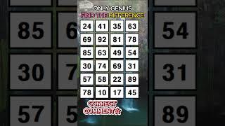 GENIUS CAN FIND ALL! Find 3 pairs of identical numbers /Dementia Prevention Quizzes/Tests.No.101