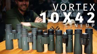 Glass for Every Budget | Choosing a 10x42 Binocular from Vortex