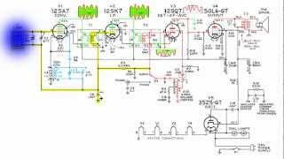 AA5 Radio Signal Flow