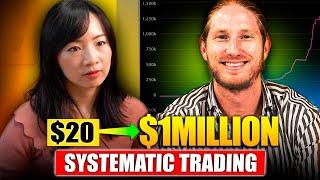 $20 Trading Account Grew Into $1.5Million ft. Verified Millionaire Trader