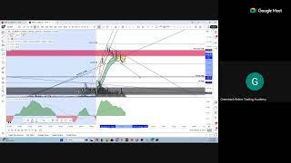 6/16/2025 Live Market Webinar