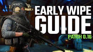 Ultimate Early Wipe Guide for Escape From Tarkov 0.16