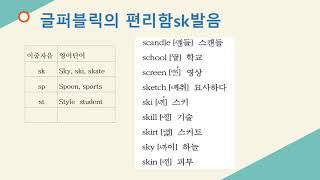 글퍼블릭4  고제윤글(새한글). 인도네시아어로 본 훈민정음발음표기 .cinta (찐따-사랑한다)? 2006년 새한글에서 보여준 인도네시아어한글표기법완성한 증거자료와 한글세계화과정.