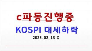 코스피대위기. 관세. 대박지표. 지지저항중요성. 코스피 대세하락 추세강화