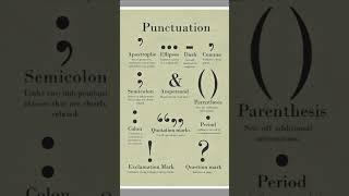 punctuation #grammar #learn with Abiha