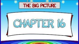 CalcBLUE 1 : Ch. 16 : THE BIG PICTURE