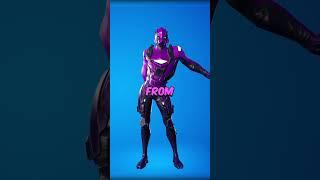 The Most Expensive Fortnite Skins!