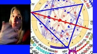 October 28 to NOVEMBER 4 2024 astrologyINTENSE POWER struggles...