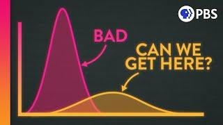 What This Chart Actually Means for COVID-19