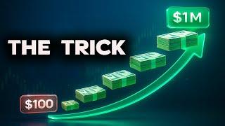 Grow a Small Account Day Trading Faster Than Ever In 2025 | Money & Risk Management Trading Course