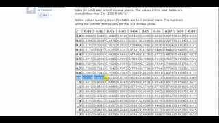 Reading probabilities from the Z table | P(Z less than "a") | 1 or 3