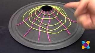 1B4: Using a speaker cone to represent electric potential