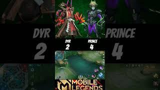 Dyr vs Prince top global no. 1 dyrroth prince almost defeat dyr #dyr #dyrroth #mlbb #shorts