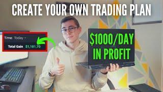 Beginner Day Trading: How To Create Your Trading Plan & Make $1000 Profit Daily (With Recap)