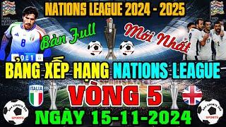 Kết Quả và Bảng Xếp Hạng Mới Nhất UEFA Nations League - Vòng 5 | Ngày 15/11/2024 (Bản Full Nhất)