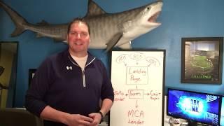 How we generate MCA Leads with a SHARK!