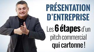 Pitch commercial : réussissez votre présentation d'entreprise en 6 étapes