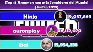 ¡Top 15 Streamers más Seguidos de Twitch 2023!🟣|Seguidores Diarios