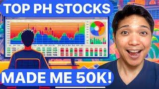 PHILIPPINE STOCKS THAT EARNED ME 16% PROFITS! REVEALING MY TOP PERFORMING STOCKS - COL FINANCIAL