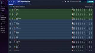 FM 2023 - Highlights - Second Season - Real Sociedad - Overview