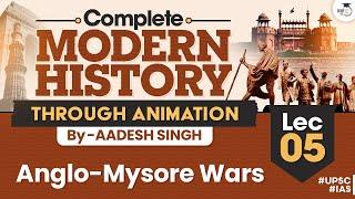 Complete Modern History Through Animation | Lec 05 | Anglo-Mysore Wars | By Aadesh Singh