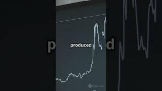 Ethereum Faces Centralization Crisis? SSV Founder Sounds the Alarm  #cryptocurrency #crypto