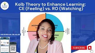 Nurse Educator Certification: Kolb Theory to Enhance Learning: CE (Feeling) vs. RO-Snapshot 161