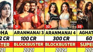 RAASHI KHANNA All Hit & Flop Movies List | Aghathiyaa | Aranmanai | Sardar