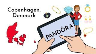 Pandora - History and Company profile (overview)