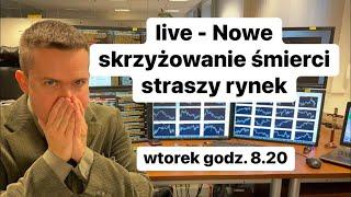 Nowe skrzyżowanie śmierci straszy rynek