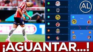 ¡CHIVAS AL MOMENTO EN PLAY IN! ¿QUIÉN LE TOCA?, CHIVAS SIN PERSONALIDAD ASEGURA ORTEGA