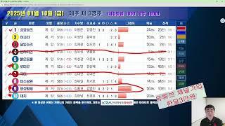 1월10일 금요경마 AI경마연구소 우승예상마