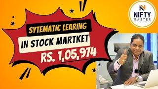 SYSTEMATIC LEARNING PROFIT BOOKING Rs.1,05,974