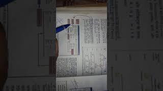 Rscit - Exploring your computer.  Chapter 3. Part- 2
