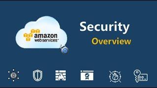 AWS Security Services - Overview