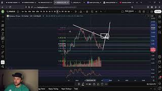 19 Altcoin Price Predictions Request Video: This Is Only The Beginning