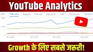 YouTube Analytics: How to use Data to Grow Your Channel? | YouTube Analytics Explained