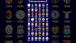 All UEFA Super Cup Winners 