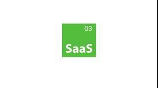 SaaS Nation logo animation