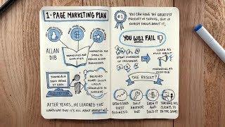 "The 1-Page Marketing Plan: Get New Customers, Make More Money" by  Allan Dib - BOOK SUMMARY