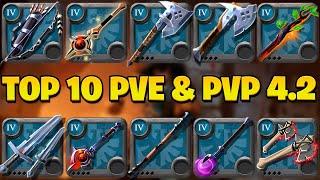 Top 10 PVP and PVE 4.2 SOLO Builds in Albion Online 2025