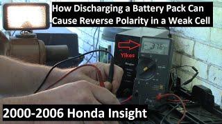 Discharging Honda Insight IMA Too Low Might Cause More Harm if Pack is Already in Bad Shape.