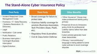 What Does Cyber-Insurance Really Bring to the Table and…Are You Covered?