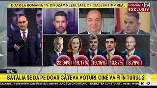 Prima reacţie din PSD după ce Elena Lasconi l-a depăşit oficial pe Marcel Ciolacu