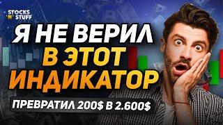 Обучение трейдингу с НУЛЯ - Реальный индикатор для заработка на ОТС и на валютных парах!