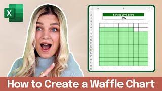 How to Create a Waffle Chart in Excel (using charts)