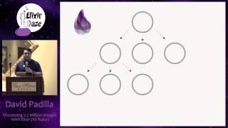 ElixirDaze 2016 - Processing 2.7 million images with Elixir (vs Ruby) by David Padilla