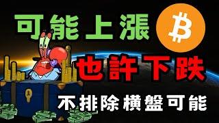 比特幣漲跌皆可應對