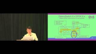 Match: A Generic Packet Processing Pipeline Runtime Integrated with OVS - OVS Conference 2015